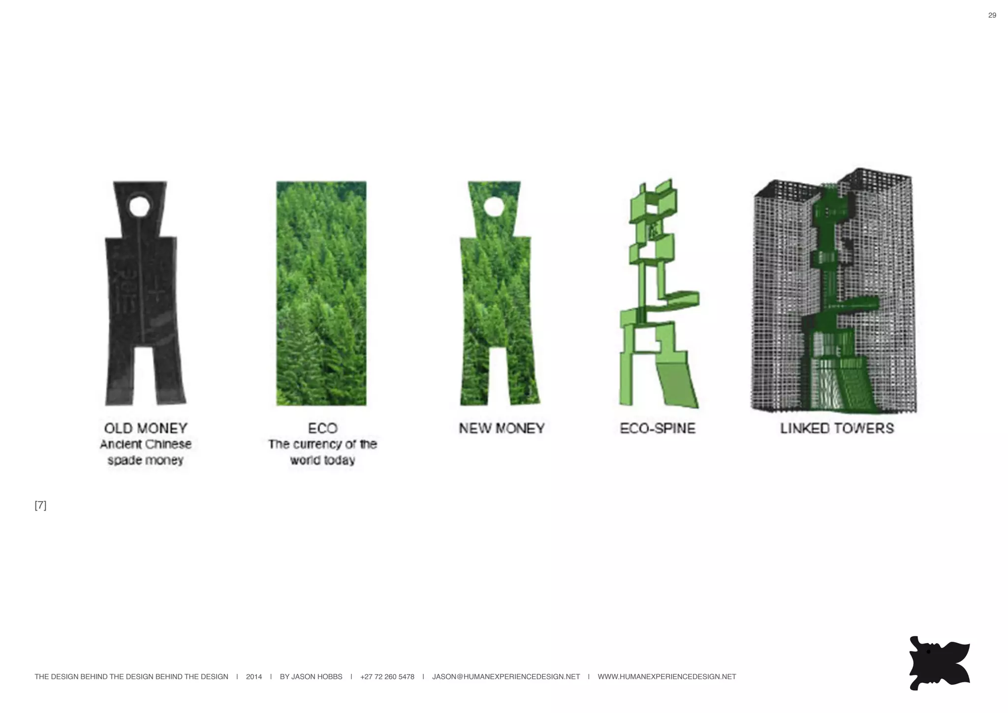 THE DESIGN BEHIND THE DESIGN BEHIND THE DESIGN | 2014 | BY JASON HOBBS | +27 72 260 5478 | JASON@HUMANEXPERIENCEDESIGN.NET | WWW.HUMANEXPERIENCEDESIGN.NET
29
[7]
 