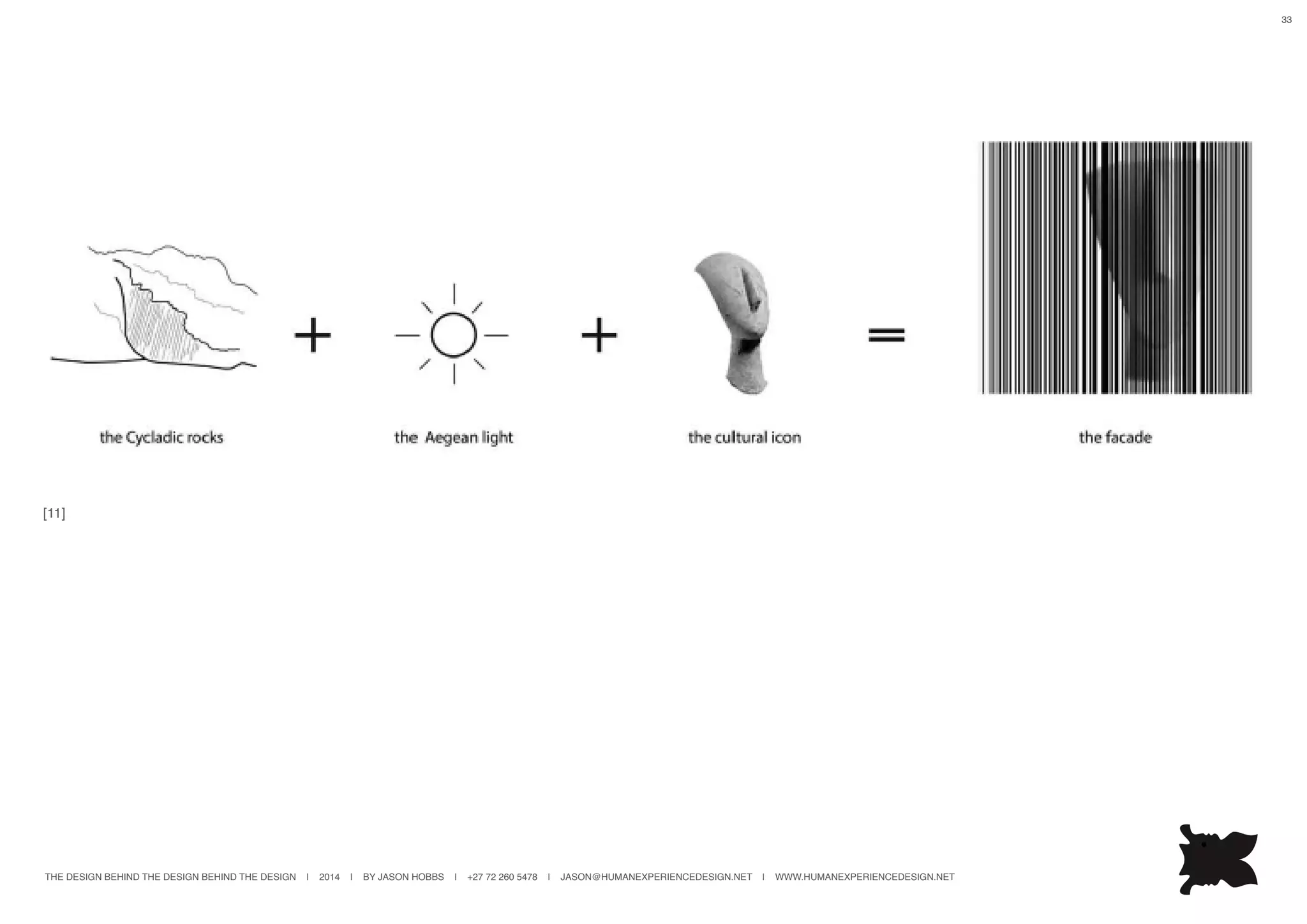 THE DESIGN BEHIND THE DESIGN BEHIND THE DESIGN | 2014 | BY JASON HOBBS | +27 72 260 5478 | JASON@HUMANEXPERIENCEDESIGN.NET | WWW.HUMANEXPERIENCEDESIGN.NET
33
[11]
 