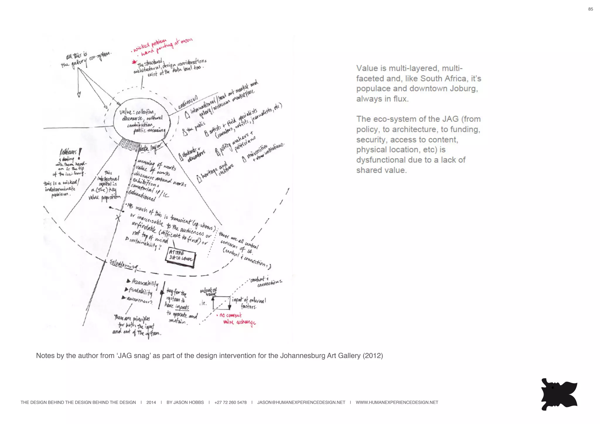 THE DESIGN BEHIND THE DESIGN BEHIND THE DESIGN | 2014 | BY JASON HOBBS | +27 72 260 5478 | JASON@HUMANEXPERIENCEDESIGN.NET | WWW.HUMANEXPERIENCEDESIGN.NET
85
Notes by the author from ‘JAG snag’ as part of the design intervention for the Johannesburg Art Gallery (2012)
 