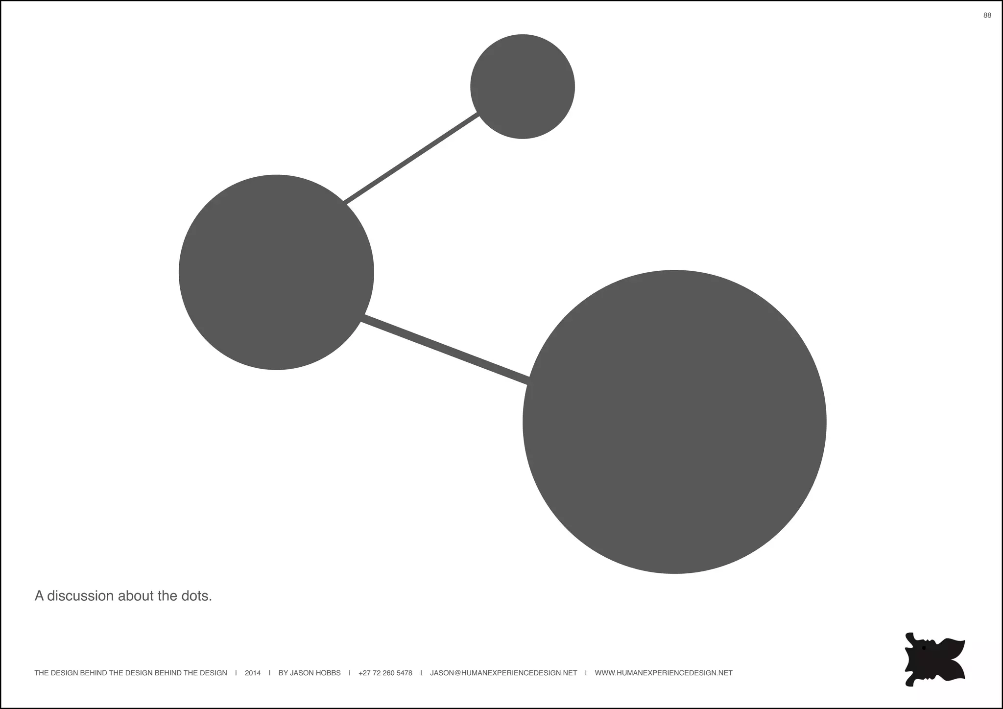 THE DESIGN BEHIND THE DESIGN BEHIND THE DESIGN | 2014 | BY JASON HOBBS | +27 72 260 5478 | JASON@HUMANEXPERIENCEDESIGN.NET | WWW.HUMANEXPERIENCEDESIGN.NET
88
A discussion about the dots.
 