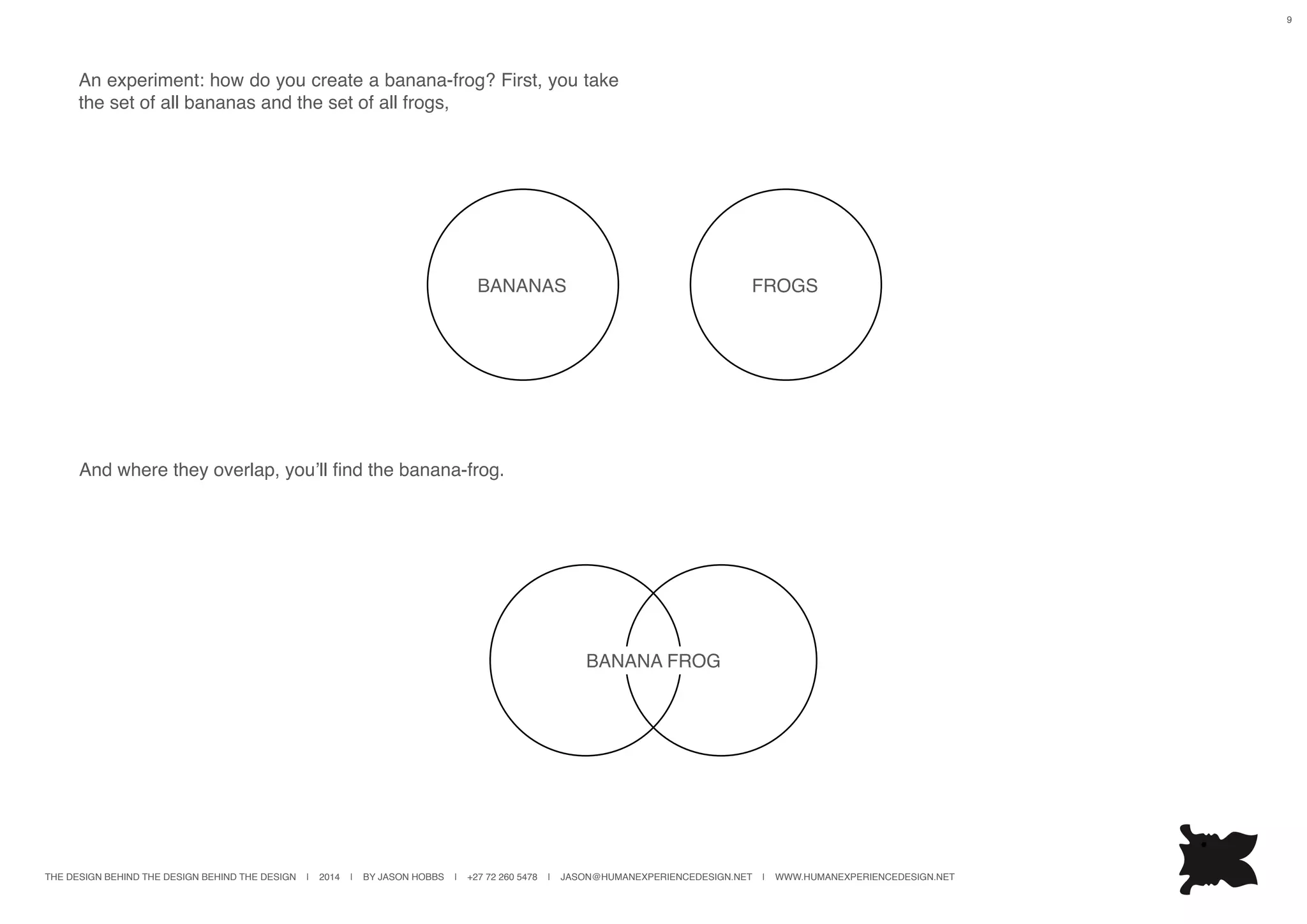 THE DESIGN BEHIND THE DESIGN BEHIND THE DESIGN | 2014 | BY JASON HOBBS | +27 72 260 5478 | JASON@HUMANEXPERIENCEDESIGN.NET | WWW.HUMANEXPERIENCEDESIGN.NET
9
An experiment: how do you create a banana-frog? First, you take
the set of all bananas and the set of all frogs,
And where they overlap, you’ll find the banana-frog.
BANANAS FROGS
BANANA FROG
 
