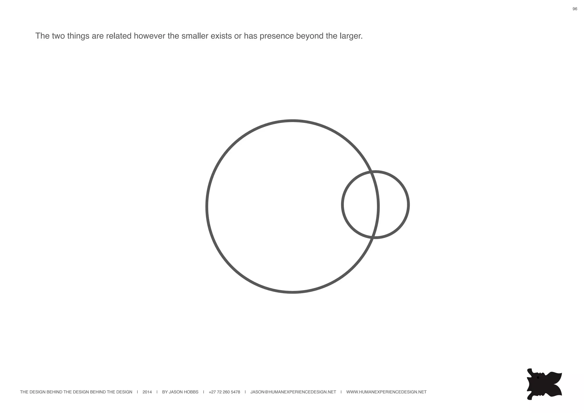 THE DESIGN BEHIND THE DESIGN BEHIND THE DESIGN | 2014 | BY JASON HOBBS | +27 72 260 5478 | JASON@HUMANEXPERIENCEDESIGN.NET | WWW.HUMANEXPERIENCEDESIGN.NET
96
The two things are related however the smaller exists or has presence beyond the larger.
 