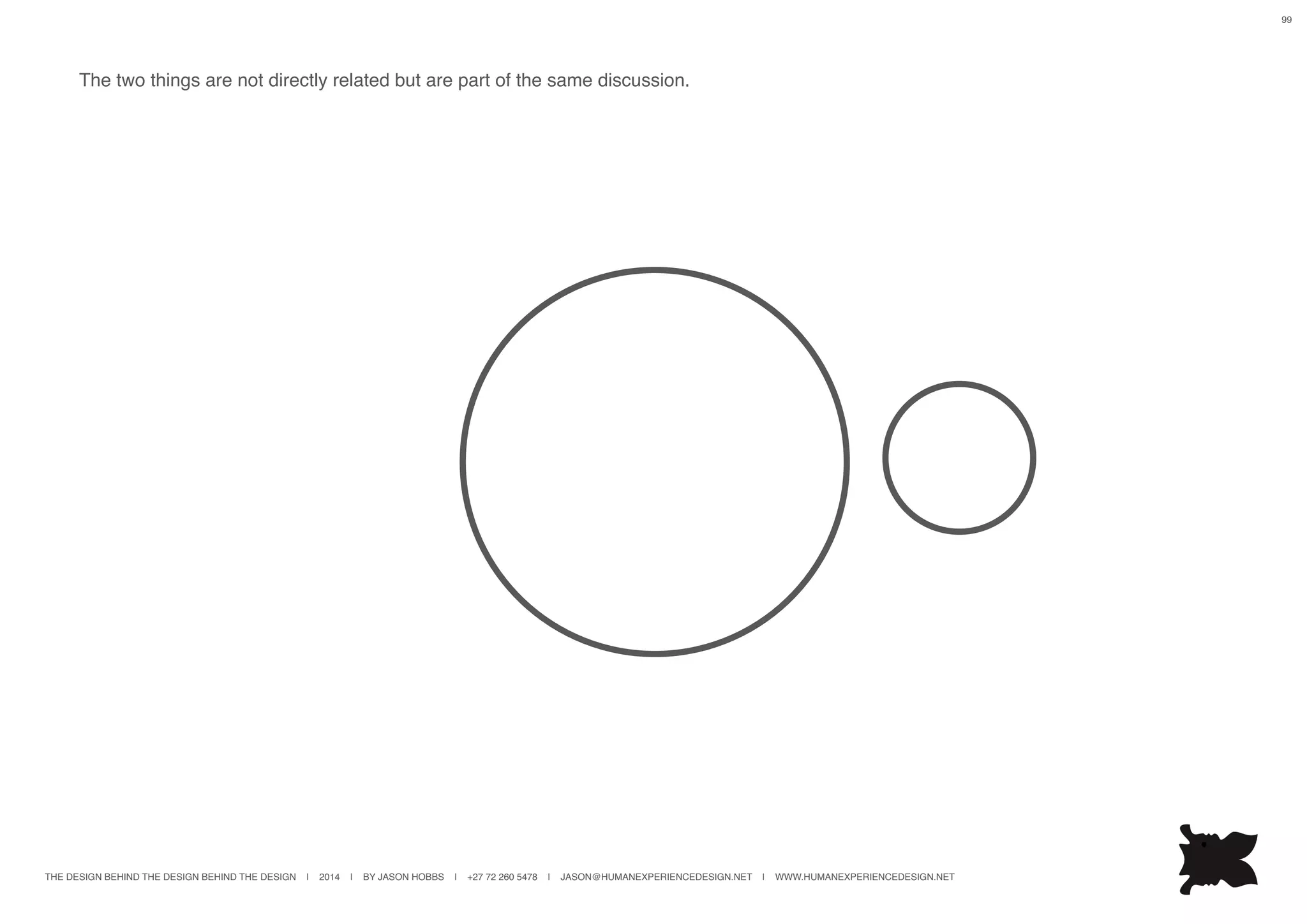 THE DESIGN BEHIND THE DESIGN BEHIND THE DESIGN | 2014 | BY JASON HOBBS | +27 72 260 5478 | JASON@HUMANEXPERIENCEDESIGN.NET | WWW.HUMANEXPERIENCEDESIGN.NET
99
The two things are not directly related but are part of the same discussion.
 
