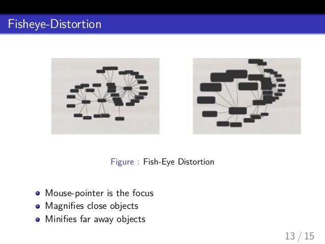 Download Having Fun With Graphs A Short Introduction To D3 Js