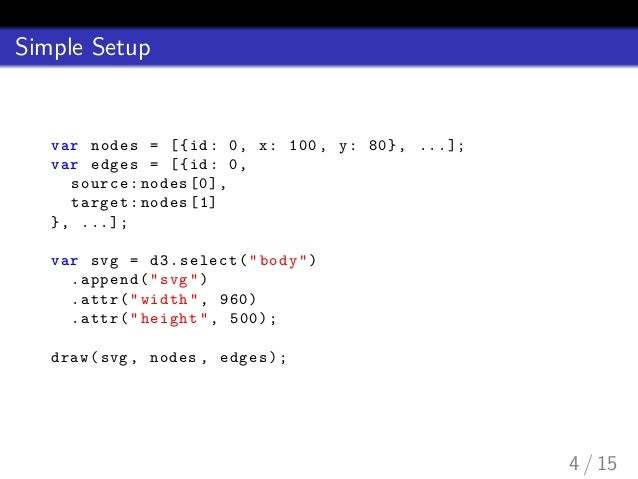 Download Having Fun With Graphs A Short Introduction To D3 Js