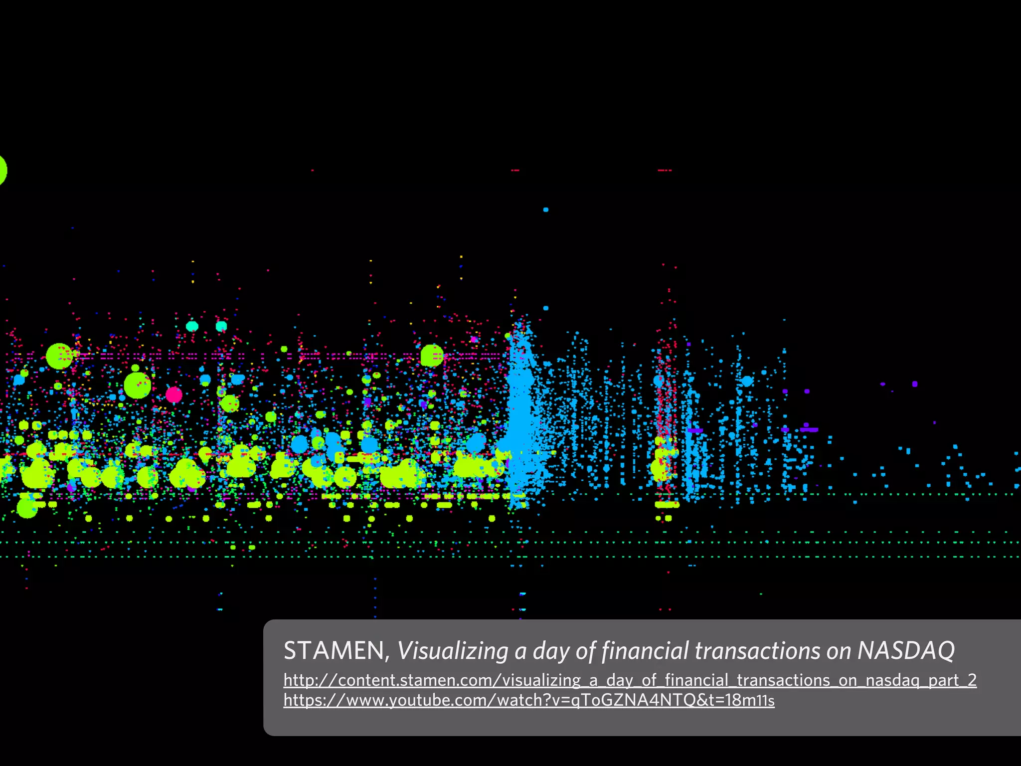 STAMEN, Visualizing a day of financial transactions on NASDAQ 
http://content.stamen.com/visualizing_a_day_of_financial_transactions_on_nasdaq_part_2 
https://www.youtube.com/watch?v=qToGZNA4NTQ&t=18m11s 
D3.js 
 