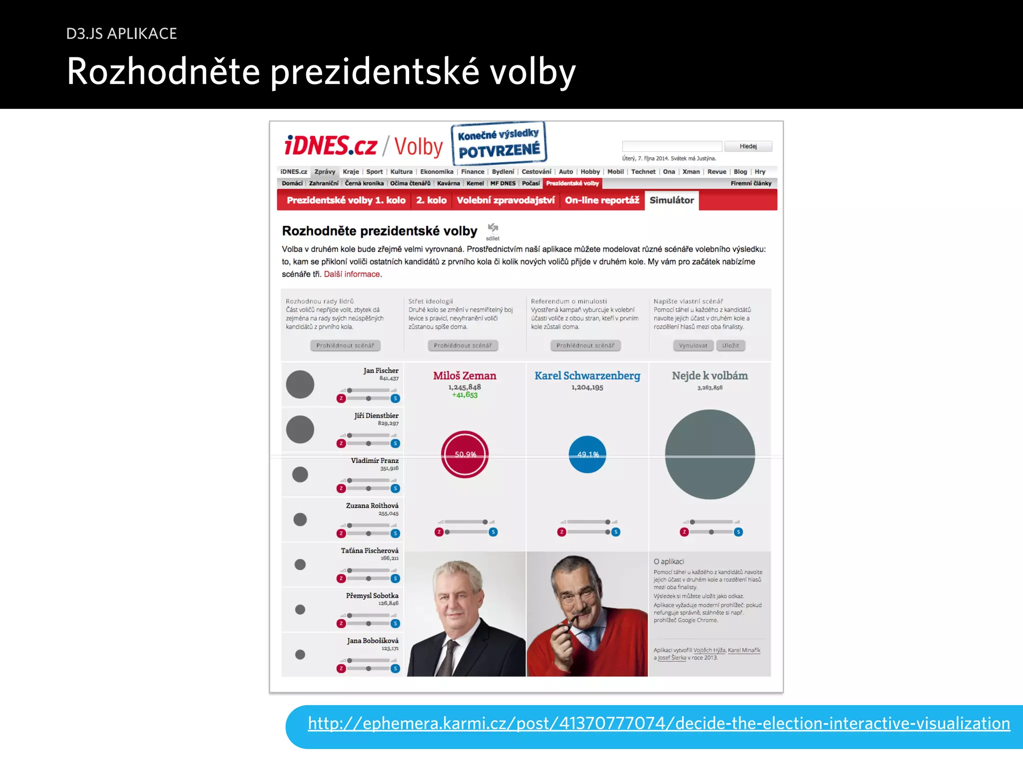 D3.JS APLIKACE 
Rozhodněte prezidentské volby 
http://ephemera.karmi.cz/post/41370777074/decide-the-election-interactive-visualization 
 
