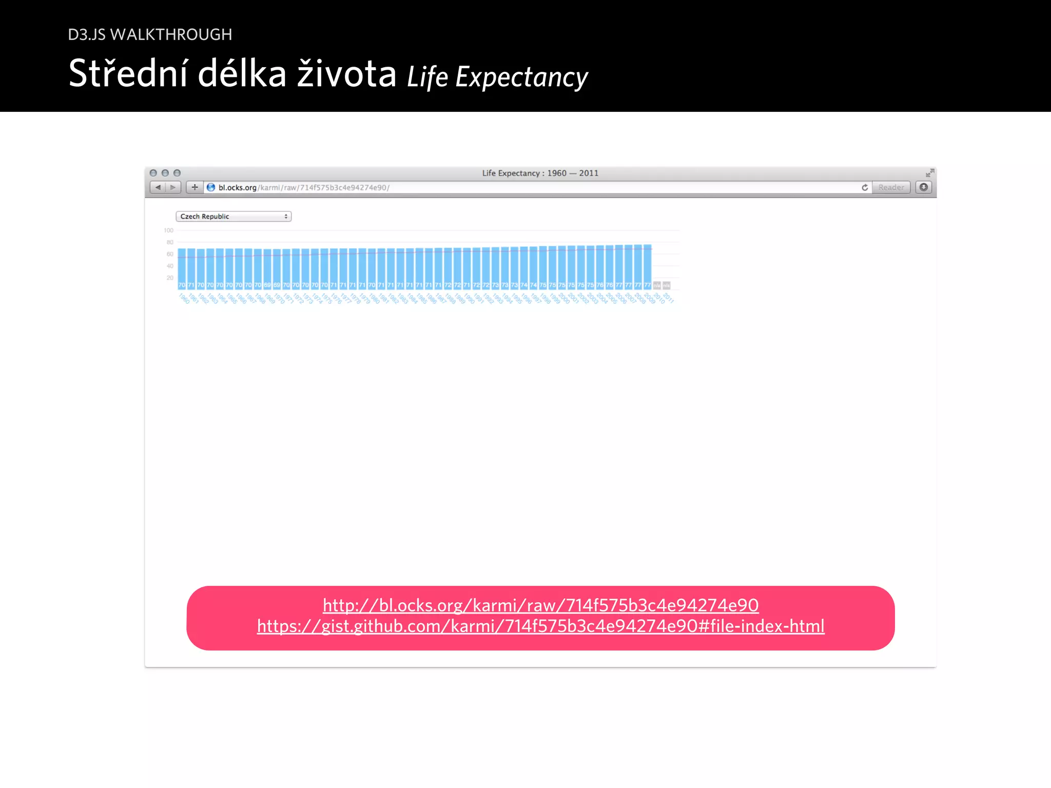 D3.JS WALKTHROUGH 
Střední délka života Life Expectancy 
http://bl.ocks.org/karmi/raw/714f575b3c4e94274e90 
https://gist.github.com/karmi/714f575b3c4e94274e90#file-index-html 
 