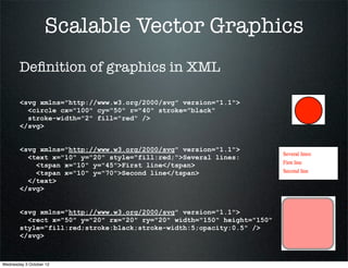 Scalable Vector Graphics
        Deﬁnition of graphics in XML

        <svg xmlns="http://www.w3.org/2000/svg" version="1.1">
          <circle cx="100" cy="50" r="40" stroke="black"
          stroke-width="2" fill="red" />
        </svg>


        <svg xmlns="http://www.w3.org/2000/svg" version="1.1">
          <text x="10" y="20" style="fill:red;">Several lines:
            <tspan x="10" y="45">First line</tspan>
            <tspan x="10" y="70">Second line</tspan>
          </text>
        </svg>


        <svg xmlns="http://www.w3.org/2000/svg" version="1.1">
          <rect x="50" y="20" rx="20" ry="20" width="150" height="150"
        style="fill:red;stroke:black;stroke-width:5;opacity:0.5" />
        </svg>



Wednesday 3 October 12
 