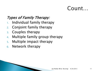 Types of Family Therapy:
1. Individual family therapy
2. Conjoint family therapy
3. Couples therapy
4. Multiple family group therapy
5. Multiple impact therapy
6. Network therapy
4/24/2013Jay Patidar (M.Sc. Nursing) 11
 