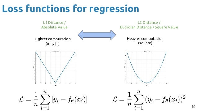 Loss Functions for Deep Learning - Javier Ruiz Hidalgo - UPC Barcelon…