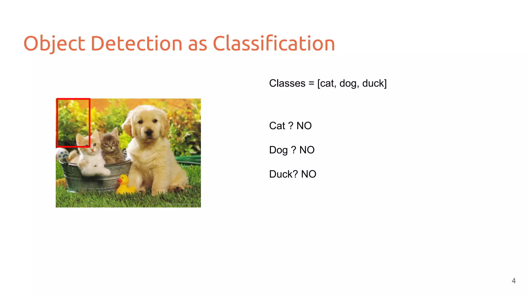 Object Detection as Classification
Classes = [cat, dog, duck]
Cat ? NO
Dog ? NO
Duck? NO
4
 