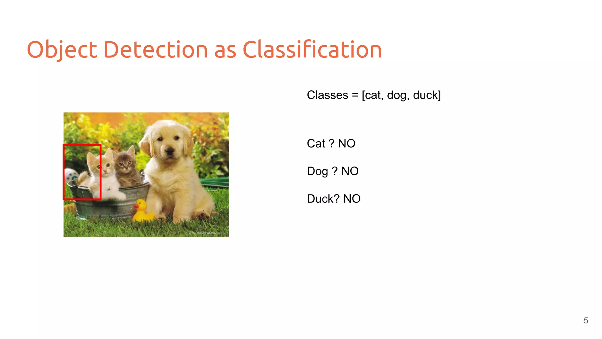 Object Detection as Classification
Classes = [cat, dog, duck]
Cat ? NO
Dog ? NO
Duck? NO
5
 