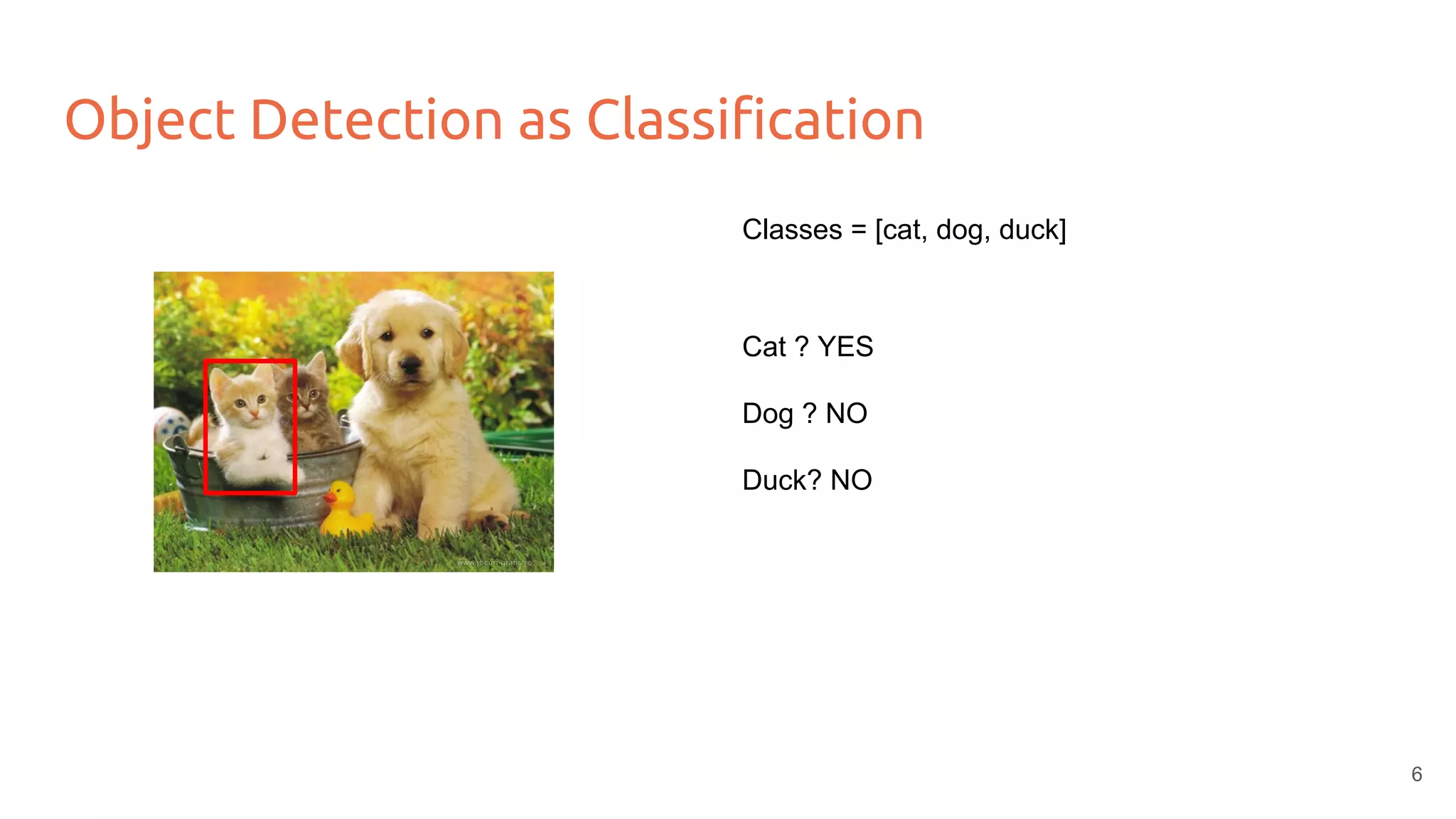 Object Detection as Classification
Classes = [cat, dog, duck]
Cat ? YES
Dog ? NO
Duck? NO
6
 