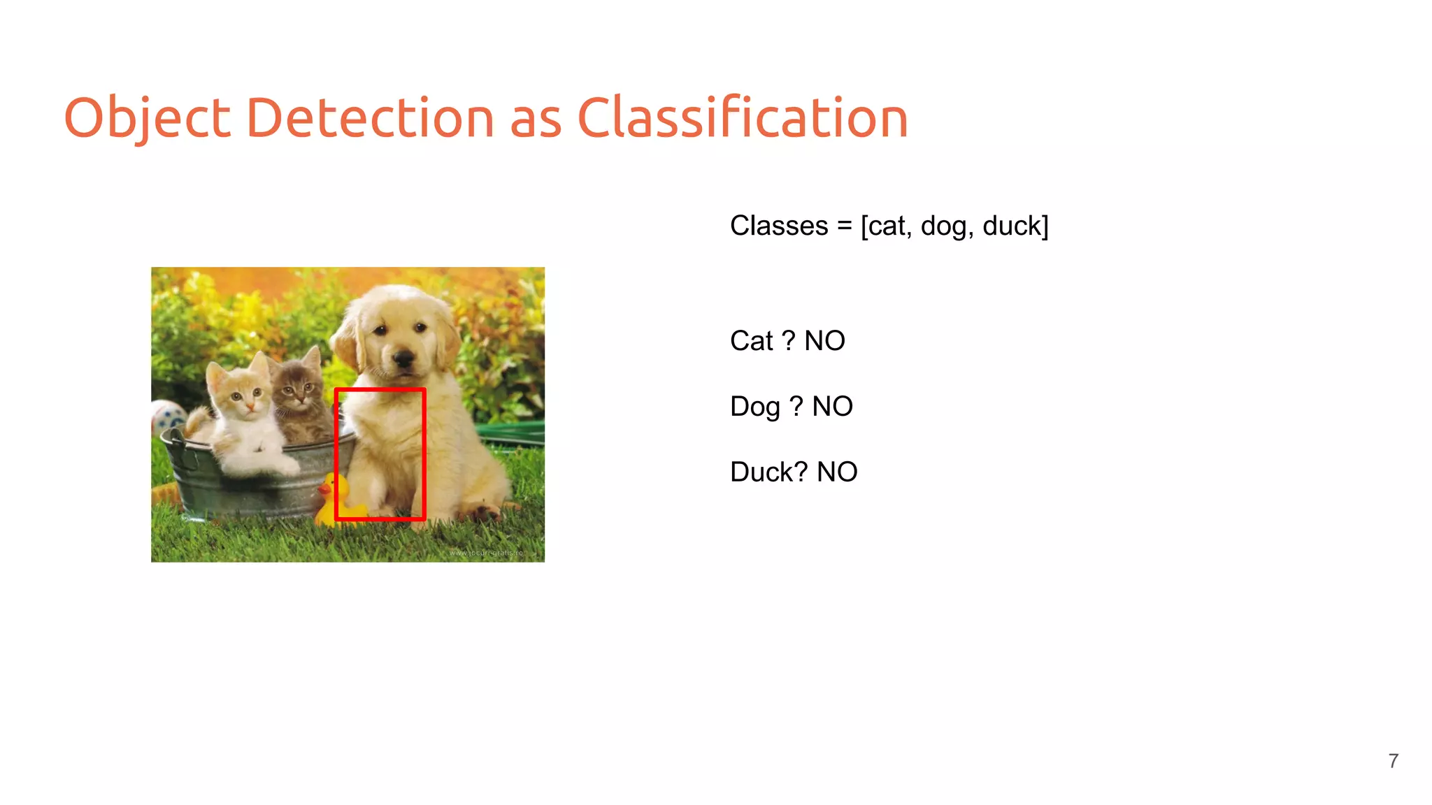 Object Detection as Classification
Classes = [cat, dog, duck]
Cat ? NO
Dog ? NO
Duck? NO
7
 