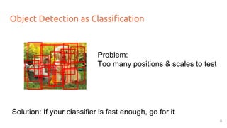 Object Detection as Classification
Problem:
Too many positions & scales to test
Solution: If your classifier is fast enough, go for it
8
 