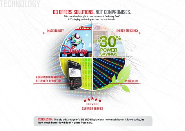 VDC | PDF | 3-D Graphics | Computer Software and Applications