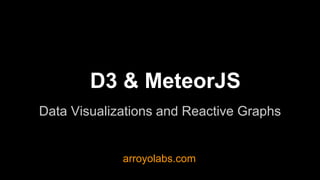 D3 & MeteorJS
Data Visualizations and Reactive Graphs
arroyolabs.com
 