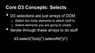 Core D3 Concepts: Selects
• D3 selections are just arrays of DOM
o Select doc body elements to attach stuff to
o Select elements you are going to create
• Iterate through these arrays to do stuff
d3.select("body").selectAll("p")
 