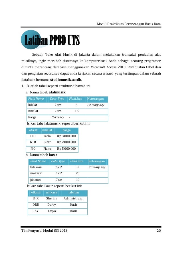 D3 mi modul_ppbd_maret2013