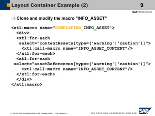 Layout Container Example (2)

9

⇒ Clone and modify the macro "INFO_ASSET"
<xtl:macro name="SIMPLIFIED_INFO_ASSET">
<div>
<xtl:for-each
select="contentAssets[type=('warning'|'caution')]">
<xtl:call-macro name="INFO_ASSET_CONTENT"/>
</xtl:for-each>
<xtl:for-each
select="assetReferences[type=('warning'|'caution')]">
<xtl:call-macro name="INFO_ASSET_CONTENT"/>
</xtl:for-each>
</div>
</xtl:macro>

© SAP AG 2006, An Architecture for an XML-Template Engine… / Falk Hartmann / 9

 