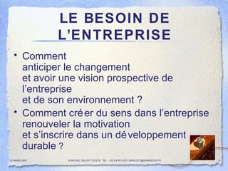 LE BESOIN DE L’ENTREPRISE Comment  anticiper le changement  et avoir une vision prospective de l’entreprise  et de son environnement ? Comment créer du sens dans l’entreprise renouveler la motivation  et s’inscrire dans un développement durable  ? 20 MARS 2007 © MICHEL SALOFF COSTE  TEL : +33 6 6191 9701 MSALOFF@WANADOO.FR  