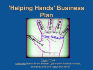 'Helping Hands' Business
          Plan




                         Team: D3NU
  Members: Bianca Uribe, Hannah Djoennaery, Pamela Narvaez,
               Thenjing Dolka and Tajaye Donaldson
 