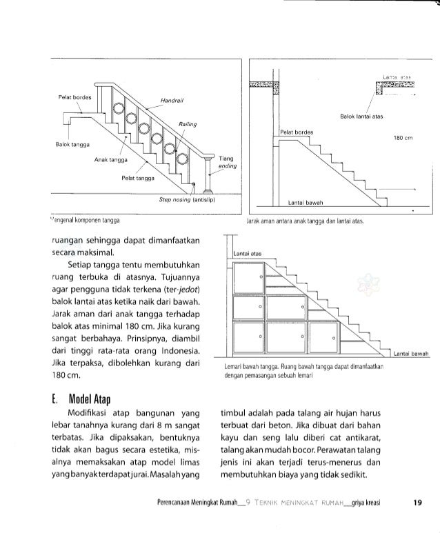 Ebook 9 teknik meningkat rumah 