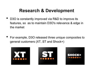 Biz Model for D30 Material | PDF