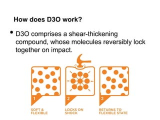 D3o Function Biz Model for D30 Material | PDF