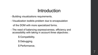 Introduction 
• Building visualizations requirements. 
• Visualization toolkits problem due to encapsulation 
of the DOM with more specialized forms. 
• The need of balancing expressiveness, efficiency and 
accessibility with taking in account three objectives : 
$ Compatibility. 
$ Debugging. 
$ Performance. 
7 
 