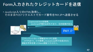 ①apitunnel.htmlを取得。
JavaScriptが埋め込まれており、②の処理が走る。
②クレジットカード情報をPAY.JPに送信。
HTTPSかつ、①で取得したJavaScript内で生成された
認証文字列を使ったBasic認証リクエスト。
 