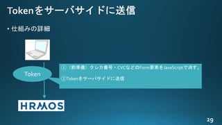 ①（前準備）クレカ番号・CVCなどのForm要素をJavaScriptで消す。
②Tokenをサーバサイドに送信
Token
 