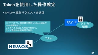 ①HTTPSかつ、秘密鍵を使用したBasic認証で
Token情報をPOST。
リクエスト成功した時点で初めて、
カード登録や決済処理が確定。
クレカ
情報
Token
 