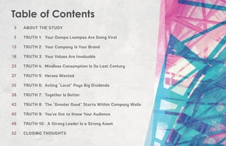 2 / 54
Table of Contents
3
5
13
18
23
27
35
38
42
45
48
52
ABOUT THE STUDY
TRUTH 1: 	 Your Oompa Loompas Are Going Viral
TRUTH 2: 	Your Company Is Your Brand
TRUTH 3: 	Your Values Are Invaluable
TRUTH 4: 	Mindless Consumption Is So Last Century
TRUTH 5: 	Heroes Wanted
TRUTH 6: 	Acting “Local” Pays Big Dividends
TRUTH 7: 	Together Is Better
TRUTH 8: 	The “Greater Good” Starts Within Company Walls
TRUTH 9: 	You’ve Got to Know Your Audience
TRUTH 10: 	A Strong Leader Is a Strong Asset
CLOSING THOUGHTS
 