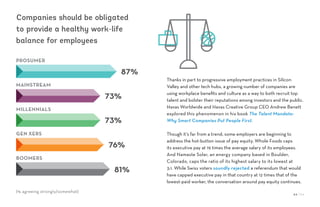 44 / 54
Companies should be obligated
to provide a healthy work-life
balance for employees
Thanks in part to progressive employment practices in Silicon
Valley and other tech hubs, a growing number of companies are
using workplace benefits and culture as a way to both recruit top
talent and bolster their reputations among investors and the public.
Havas Worldwide and Havas Creative Group CEO Andrew Benett
explored this phenomenon in his book The Talent Mandate:
Why Smart Companies Put People First.
Though it’s far from a trend, some employers are beginning to
address the hot-button issue of pay equity. Whole Foods caps
its executive pay at 19 times the average salary of its employees.
And Namaste Solar, an energy company based in Boulder,
Colorado, caps the ratio of its highest salary to its lowest at
3:1. While Swiss voters soundly rejected a referendum that would
have capped executive pay in that country at 12 times that of the
lowest-paid worker, the conversation around pay equity continues.
(% agreeing strongly/somewhat)
PROSUMER
MAINSTREAM
MILLENNIALS
GEN XERS
BOOMERS
73%
73%
76%
81%
87%
 