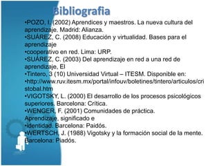 D3 Redes Cooperativas