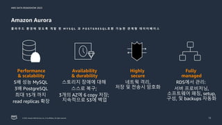 AWS DATA ROADSHOW 2023
© 2023, Amazon Web Services, Inc. or its affiliates. All rights reserved.
Amazon Aurora
클 라 우 드 환 경 에 맞 도 록 개 발 된 M Y S Q L 과 P O S T G R E S Q L 호 환 가 능 한 관 계 형 데 이 터 베 이 스
12
Performance
& scalability
5배 성능 MySQL
3배 PostgreSQL
최대 15개 까지
read replicas 확장
Availability
& durability
스토리지 장애에 대해
스스로 복구;
3개의 AZ에 6 copy 저장;
지속적으로 S3에 백업
Highly
secure
네트웍 격리,
저장 및 전송시 암호화
Fully
managed
RDS에서 관리:
서버 프로비저닝,
소프트웨어 패칭, setup,
구성, 및 backups 자동화
 