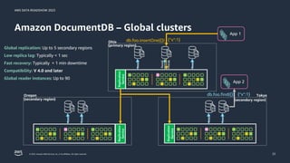 AWS DATA ROADSHOW 2023
© 2023, Amazon Web Services, Inc. or its affiliates. All rights reserved.
Amazon DocumentDB – Global clusters
22
Global replication: Up to 5 secondary regions
Low replica lag: Typically < 1 sec
Fast recovery: Typically < 1 min downtime
Compatibility: V 4.0 and later
Global reader instances: Up to 90
Reads
Reads
Replication
Service
Reads
Reads
Writes
Reads
Replication
Service
Reads
Reads
Replication
Service
db.foo.insertOne({}) {“x”:1}
db.foo.find({}) {“x”:1}
(primary region)
(secondary region) (secondary region)
Ohio
Oregon Tokyo
 