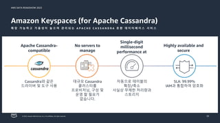 AWS DATA ROADSHOW 2023
© 2023, Amazon Web Services, Inc. or its affiliates. All rights reserved.
Amazon Keyspaces (for Apache Cassandra)
확 장 가 능 하 고 가 용 성 이 높 으 며 관 리 되 는 A P A C H E C A S S A N D R A 호 환 데 이 터 베 이 스 서 비 스
33
Highly available and
secure
SLA: 99.99%
IAM과 통합하여 암호화
No servers to
manage
대규모 Cassandra
클러스터를
프로비저닝, 구성 및
운영 할 필요가
없습니다.
Apache Cassandra-
compatible
Cassandra와 같은
드라이버 및 도구 사용
Single-digit
millisecond
performance at
scale
자동으로 테이블의
확장/축소
사실상 무제한 처리량과
스토리지
 