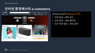 AWS DATA ROADSHOW 2023
© 2023, Amazon Web Services, Inc. or its affiliates. All rights reserved.
인터넷 환경에서의 e-commerce
6
Amazon.com의 :
• 비용 절감 – 60% 감소
• 성능 향상 – 40% 빨라짐
• 관리 비용 절감 – 70% 절약
 