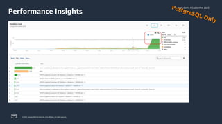 AWS DATA ROADSHOW 2023
© 2023, Amazon Web Services, Inc. or its affiliates. All rights reserved.
Performance Insights
 