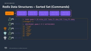 AWS DATA WEEK 2023
© 2023, Amazon Web Services, Inc. or its affiliates. All rights reserved.
Redis Data Structures – Sorted Set (Commands)
game:1
value: mike
score: 50
value: dan
score: 75
value: emma
score: 79
value: luke
score: 123
value: lina
score: 350
ZADD game:1 50 mike 123 luke 75 dan 350 lina 79 emma
>
(integer) 5
ZREVRANGE game:1 0 2 WITHSCORES
>
1) "lina"
2) "350"
3) "luke"
4) "123"
5) "emma"
6) "79"
dan 75
mike 50
emma 79
luke 123
lina 350
 