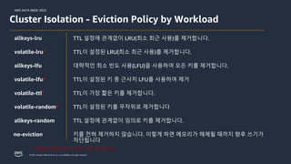 AWS DATA WEEK 2023
© 2023, Amazon Web Services, Inc. or its affiliates. All rights reserved.
Cluster Isolation - Eviction Policy by Workload
allkeys-lru TTL 설정에 관계없이 LRU(최소 최근 사용)를 제거합니다.
volatile-lru* TTL이 설정된 LRU(최소 최근 사용)를 제거합니다.
allkeys-lfu 대략적인 최소 빈도 사용(LFU)을 사용하여 모든 키를 제거합니다.
volatile-lfu* TTL이 설정된 키 중 근사치 LFU를 사용하여 제거
volatile-random* TTL이 설정된 키를 무작위로 제거합니다
allkeys-random TTL 설정에 관계없이 임의로 키를 제거합니다.
no-eviction 키를 전혀 제거하지 않습니다. 이렇게 하면 메모리가 해제될 때까지 향후 쓰기가
차단됩니다
TTL이 가장 짧은 키를 제거합니다.
volatile-ttl*
* 휘발성 정책은 TTL이 있는 키만 제거합니다.
 