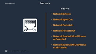 AWS DATA WEEK 2023
© 2023, Amazon Web Services, Inc. or its affiliates. All rights reserved.
Network
• NetworkBytesIn
• NetworkBytesOut
• NetworkPacketsIn
• NetworkPacketsOut
• NetworkBandwidthInAllowan
ceExceeded
• NetworkBandwidthOutAllowa
nceExceeded
Metrics
 