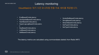 AWS DATA WEEK 2023
© 2023, Amazon Web Services, Inc. or its affiliates. All rights reserved.
Latency monitoring
The latency metrics are calculated using commandstats statistic from Redis INFO
• EvalBasedCmdsLatency
• GeoSpatialBasedCmdsLatency
• HashBasedCmdsLatency
• HyperLogLogBasedCmdsLatenc
y
• KeyBasedCmdsLatency
• ListBasedCmdsLatency
• SetBasedCmdsLatency
• SortedSetBasedCmdsLatency
• StringBasedCmdsLatency
• StreamBasedCmdsLatency
• GetTypeCmdsLatency
• SetTypeCmdsLatency
CloudWatch는 대기 시간 모니터링 전용 지표 세트를 제공합니다.
 