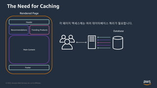 AWS DATA WEEK 2023
© 2023, Amazon Web Services, Inc. or its affiliates. All rights reserved.
© 2022, Amazon Web Services, Inc. or its Affiliates.
Rendered Page
Trending Products
각 페이지 액세스에는 여러 데이터베이스 쿼리가 필요합니다.
Recommendations
Header
Footer
Main Content
The Need for Caching
Database
 