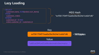 AWS DATA WEEK 2023
© 2023, Amazon Web Services, Inc. or its affiliates. All rights reserved.
© 2022, Amazon Web Services, Inc. or its Affiliates.
SELECT
customers.name, SUM(orders.num_items)
FROM
customers, orders
WHERE
customers.id = X AND
orders.customer_id = customers.id
>
"SELECT customers.name, SUM(orders…"
"x80x03Mxd2x06cdecimalnDecimaln…"
Key
Value
"ecf361704f15aa0e26e3b24e1ce6d1d6"
MD5 Hash
Lazy Loading
ecf361704f15aa0e26e3b24e1ce6d1d6 ~140 bytes
32 bytes
 
