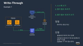 AWS DATA WEEK 2023
© 2023, Amazon Web Services, Inc. or its affiliates. All rights reserved.
© 2022, Amazon Web Services, Inc. or its Affiliates.
Amazon
ElastiCache for
Redis
AWS Lambda
Clients
Amazon EC2
Amazon
DynamoDB
Lambda
function
Example 1
1. 소스에 쓰기
2. 람다 함수 트리거
3. 람다 함수 트리거 쓰기
1 - Write
2 – Trigger
Lambda function
3 - Update cache
장점
데이터는 항상 최신
단점
불필요한 데이터 캐시 등록
대부분의 데이터가 캐시로 등록되지
않을 수 있음
(update 가 거의 없는경우)
Write-Through
 