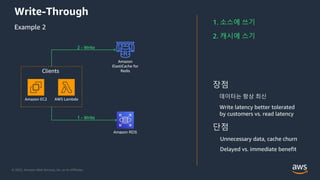 AWS DATA WEEK 2023
© 2023, Amazon Web Services, Inc. or its affiliates. All rights reserved.
© 2022, Amazon Web Services, Inc. or its Affiliates.
Amazon
ElastiCache for
Redis
Example 2
1 - Write
Amazon RDS
2 - Write
AWS Lambda
Clients
Amazon EC2
1. 소스에 쓰기
2. 캐시에 스기
Write-Through
장점
데이터는 항상 최신
Write latency better tolerated
by customers vs. read latency
단점
Unnecessary data, cache churn
Delayed vs. immediate benefit
 